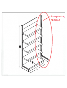 Завършващ Профил за Крайстенен Стелаж SG Group Equipment for shops and stores